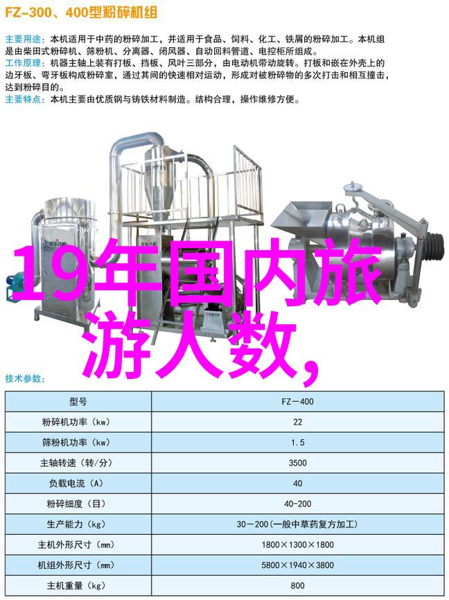 高铁半天行程的旅游攻略